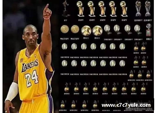 NBA历史上的命中率最低球员：谁是真正的打铁王？