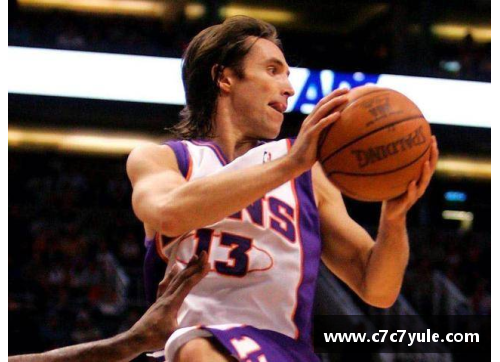 NBA球星标志：崭新视角探索篮球明星的象征和意义