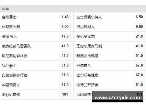 NBA欧赔分析：揭示球队表现与赔率背后的深层因素